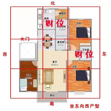 東北向西南|坐西南朝東北的12個房屋風水專業建議，助你選擇最佳住宅 